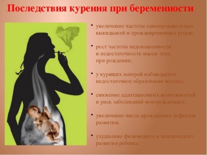 Fumatul în timpul consecințelor sarcinii