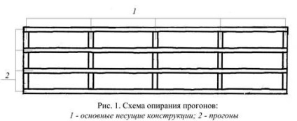 Curs 5 grinzi și secțiuni perforate - servicii de construcție - echipamente din beton spumă