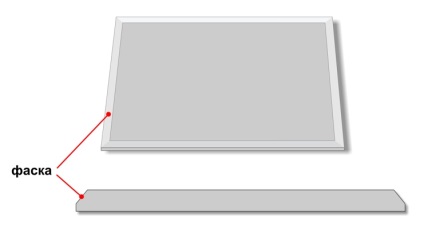 Bandă pentru etanșarea profilelor de gips-carton - totul despre carton de gips