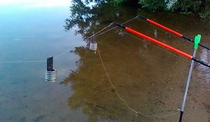 Fogas süllő fogása a partról, rúd típusokról, berendezésekről és videókról