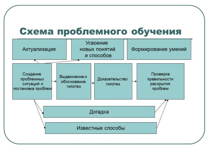 Майстер клас гумки гачком - polina kuts майстер-клас шапка гачком візерунок коси, види