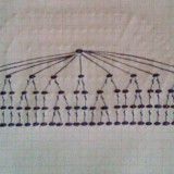 Master-clasa de tricotat cizme-adidași - târg de maeștri - manual, manual