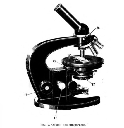Microscopul biologic de cercetare mbi-1 - scopica