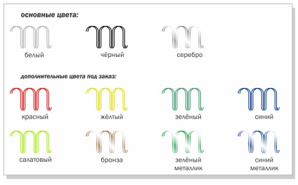 Miraus produse de finisare, prelucrare post-presa, postpress, postpress