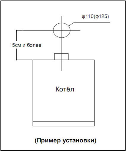 Instalarea conductei coaxiale în boilere navien ace coaxial