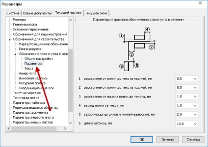 Configurarea unui desen pentru CDS