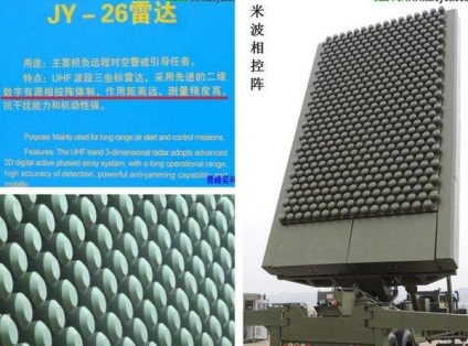 Pentagonul cel mai nou anti-stealth radar China, blog blogger, contact