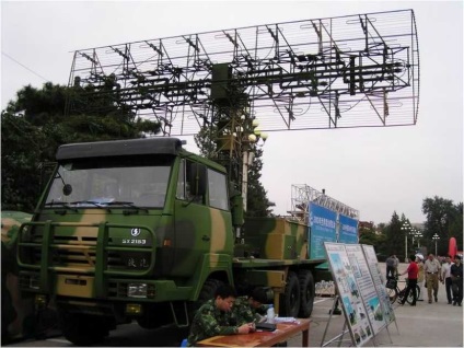 Pentagon rémálma legújabb anti-stealth radar Kína, blog a blogger, számláló (anti-stealth) Pentagon rémálma legújabb anti-stealth radar Kína, blog a blogger, kapcsolat