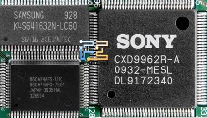 A sony smp-u10 médialejátszó áttekintése