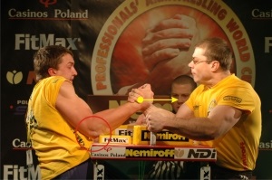 Az arm-wrestling ruhák és sérülések alapjai # # fegyverport # fegyverport #