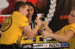 Az arm-wrestling ruhák és sérülések alapjai # # fegyverport # fegyverport #