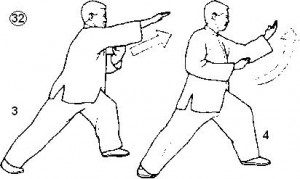 Tehnici de bază ale stilului Shaolin, kung fu, ki-kung
