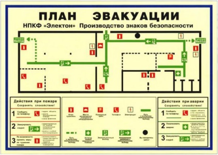 Despre semne de direcție spre ieșirea de evacuare pe planurile de evacuare