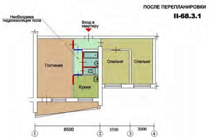 Remodelarea apartamentelor