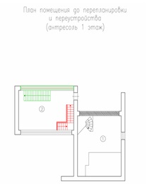 Remodeling egy lakás, amit tudsz, és nem