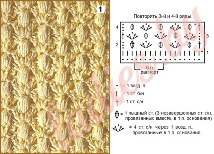 Forme dense și solide croșetate