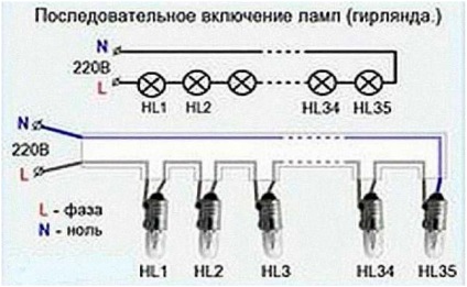 Свързване осветителни тела за което трябва да знаете