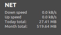 Forgalomszámlálás az ubuntuban a vnstat segítségével