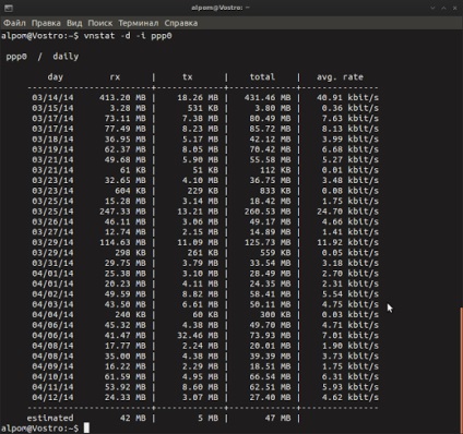 Numărarea traficului în ubuntu cu vnstat