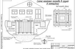 Pincészet a saját kezű kavicsbeton blokkokból