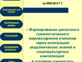 Prezentarea pe această temă - îmbunătățirea calității cunoștințelor studenților - descărcări de prezentări despre pedagogie