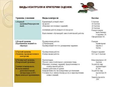 Prezentarea pe această temă - îmbunătățirea calității cunoștințelor studenților - descărcări de prezentări despre pedagogie