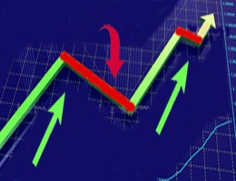 Profitabil tranzacționare Forex și conservarea capitalului