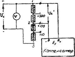 Aplicarea compensatoarelor DC