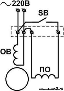 Diagrame schematice