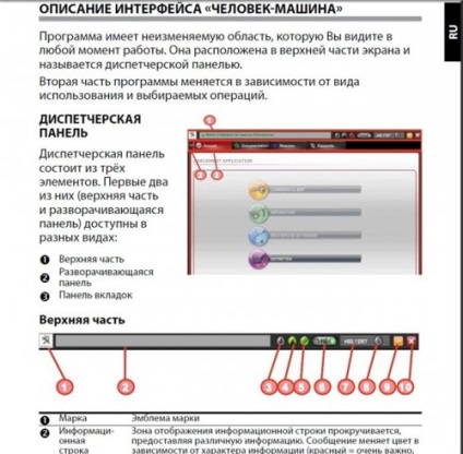 Software de diagnosticare auto