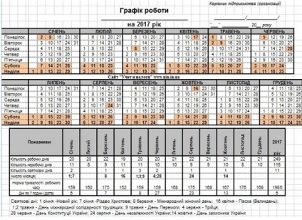 Calculul de vacanță în Ucraina în 2017, maanimo