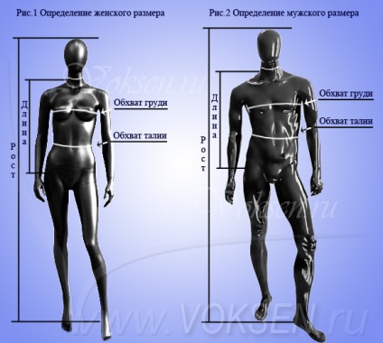 Dimensiunile căștilor