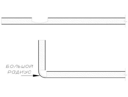 Recomandări pentru fabricarea casetelor din panouri compozite din aluminiu 