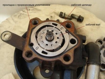 Reparatii pret gur volvo xc90 power steering