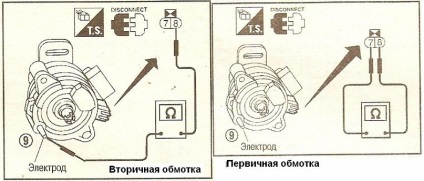 Repararea tramblayerului p11 - 3 - echipament electric - club primera