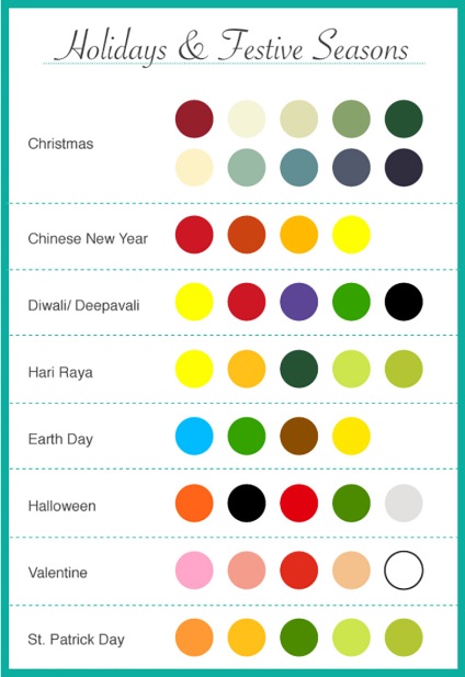 Desenarea infographics cum să alegeți o culoare