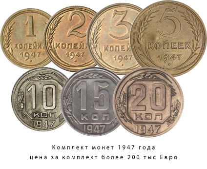 A legdrágább érmék a Szovjetunió rendszeres kiadása költség, funkciók és különbségek - online áruház