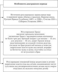 Dreptul familiei ca știință - o carte științifică de referință