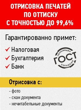 Шовкографія як сучасна технологія друку