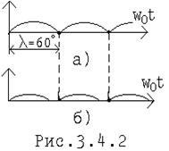 Sistemul tp-d în zona modului intermitent ca obiect al reglementării