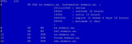 Creați un obiect al zonei inverse în ncc coapte, un jurnal al unui specialist în rețea