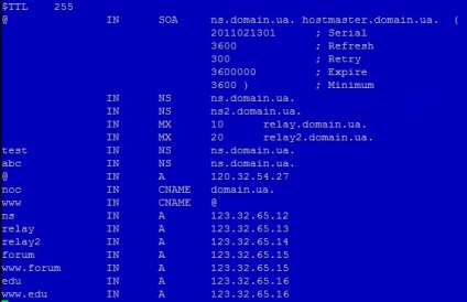 Създаване на обект в обратната зона узрели NCC, блог мрежа специалист