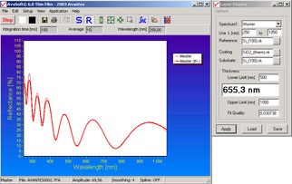 Evaluarea spectrometrică a grosimii filmelor subțiri