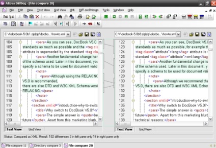 Articole - diffdog 2008