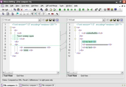 Articole - diffdog 2008