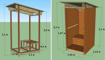 Будуємо туалет для дачі своїми руками, покрокова інструкція фото