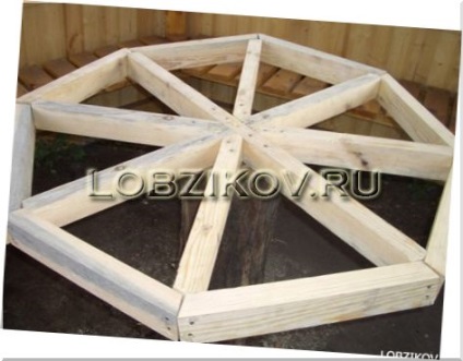 Constructia de gazebos din lemn pe site