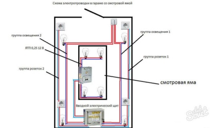 Schemă de conectare în fotografia de instrucțiuni pentru garaj