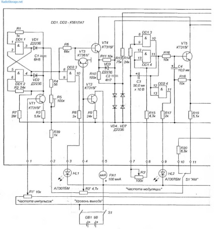 Schema stimulatoarelor prin curenți electrici de joasă frecvență