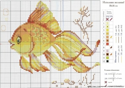 Modele de broderie - diverse, umkas